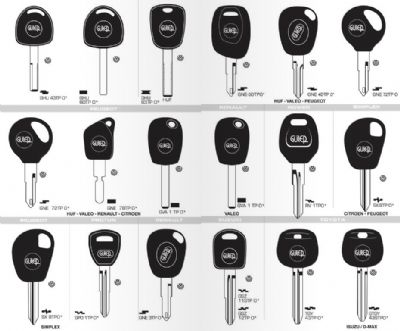 Şenkaya Oto Anahtarcı